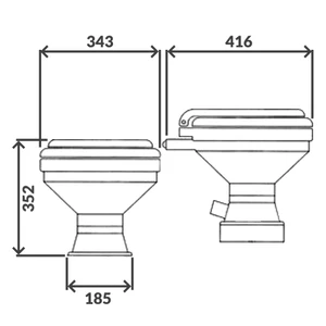 Blakes of Gosport Popular Toilet 