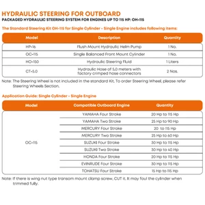 Multiflex Multisteer Outboard Engine Hydraulic Steering Kit 