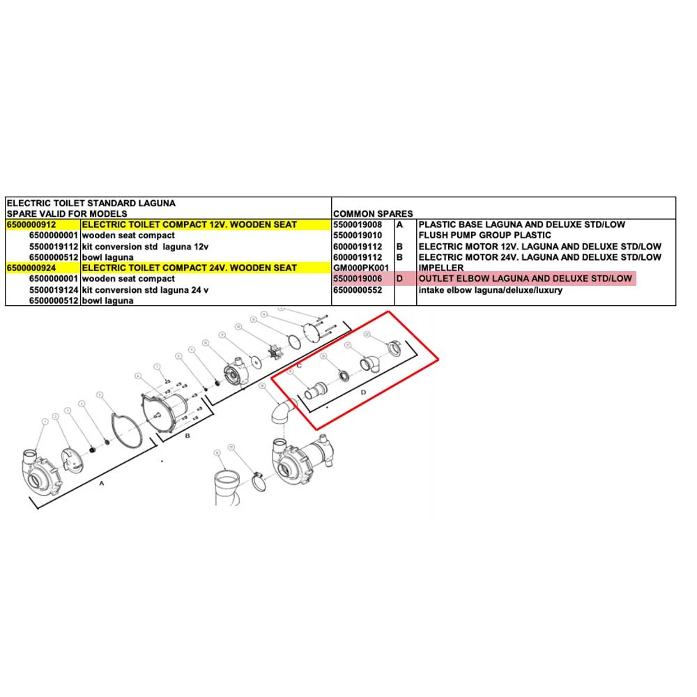 Electric Toilet - Outlet Discharge Kit