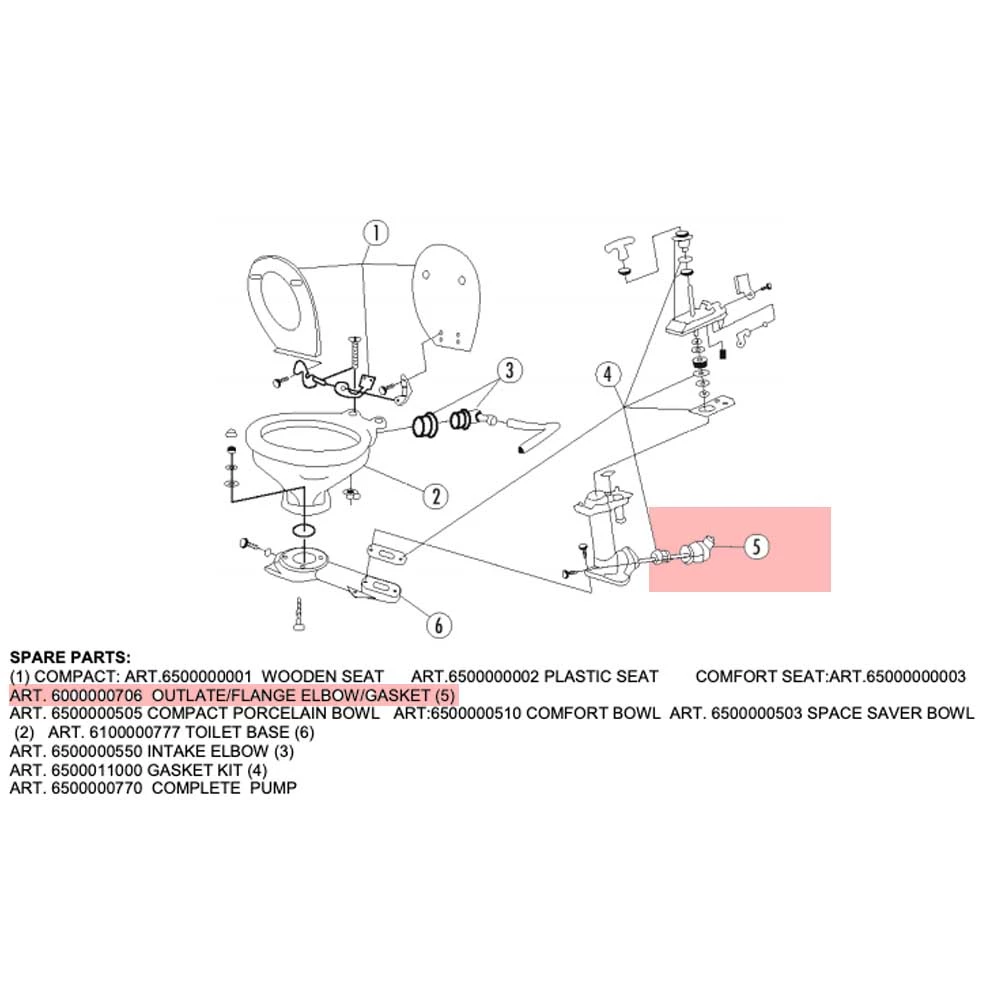 Force 4 Manual Sea Toilet - Outlet/Flange Elbow/Check Valve 