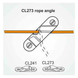 Clamcleat Racing Sail Line Cleat Port