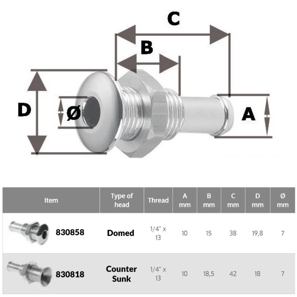Mini Skin Fitting Stainless Steel - Countersunk