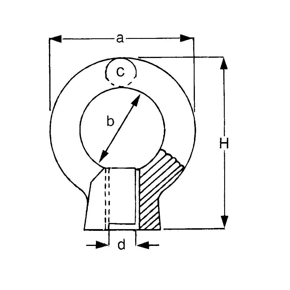 Stainless Steel Eye Nut