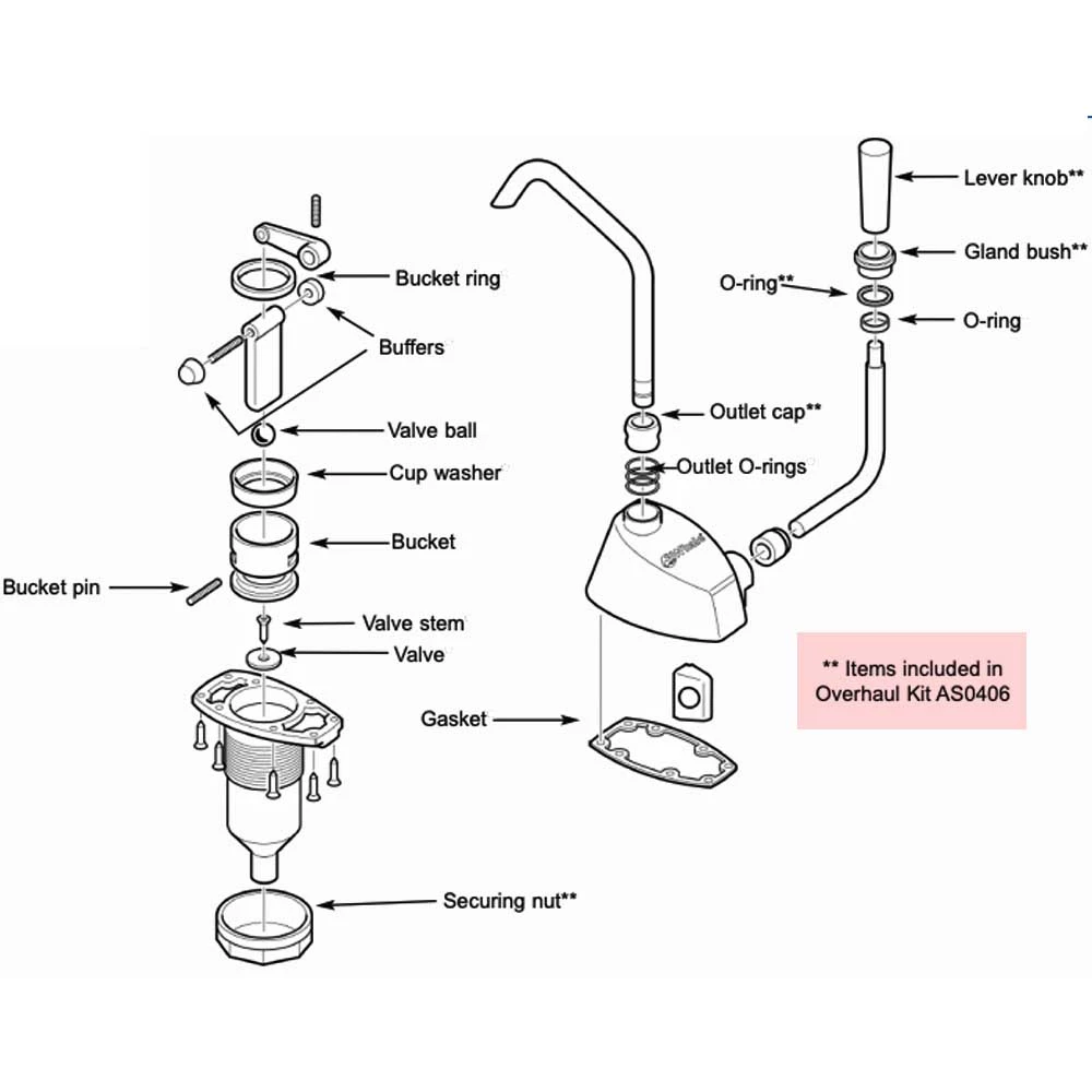 Flipper Overhaul Kit