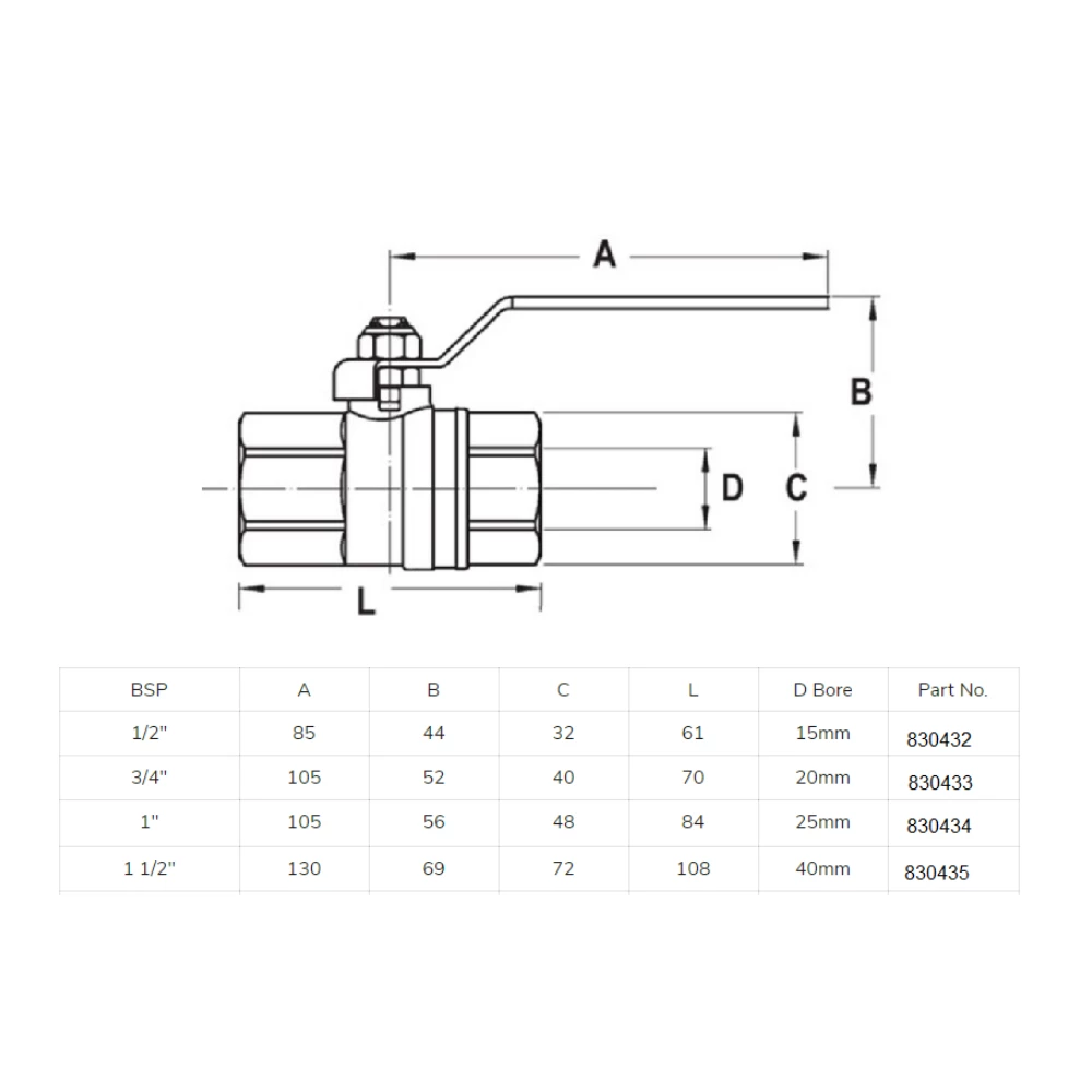 DZR Ball Valves (seacocks)