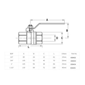 Aquafax DZR Ball Valves (seacocks) 