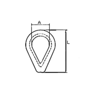 Force 4 Galvanised Thimble 20mm 