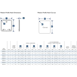 Lewmar Medium Profile Hatch