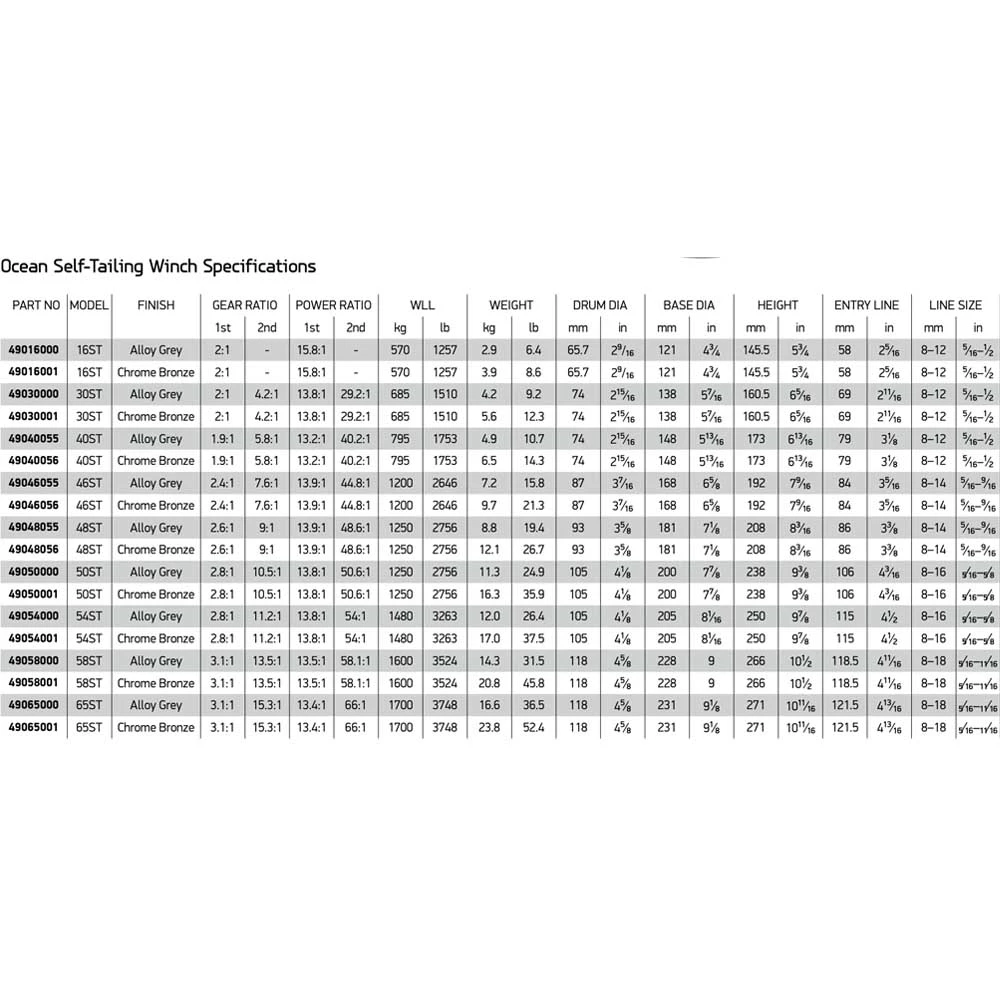 Ocean Self Tailing Winch