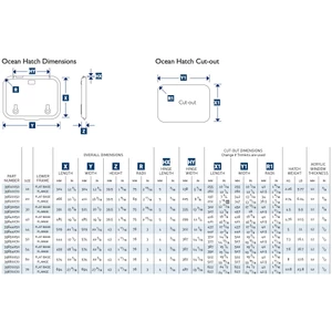 Lewmar Ocean Hatch Flat Base 