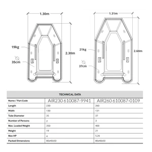 Crewsaver Air Deck Inflatable Boat
