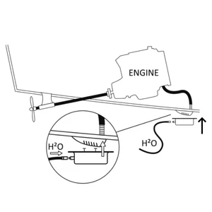 Osculati Universal Flusher for Inboard Engines 