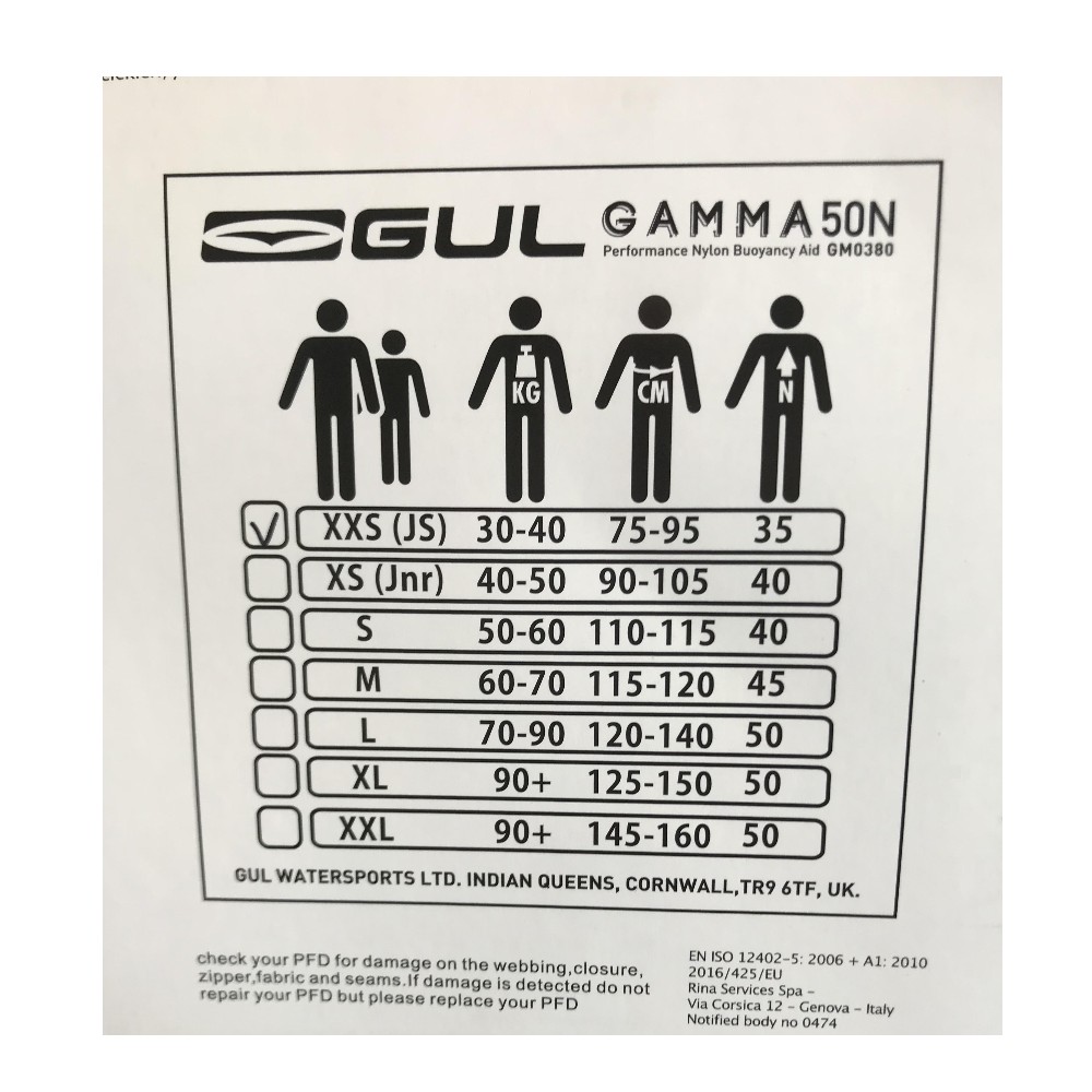 Gamma Buoyancy Aid