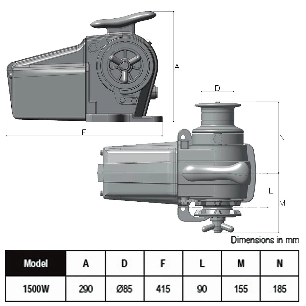 Tigres 24V 1500W 8mm DIN766 