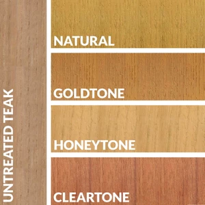 Semco Teak Sealer 1 US Quart (946ml) 