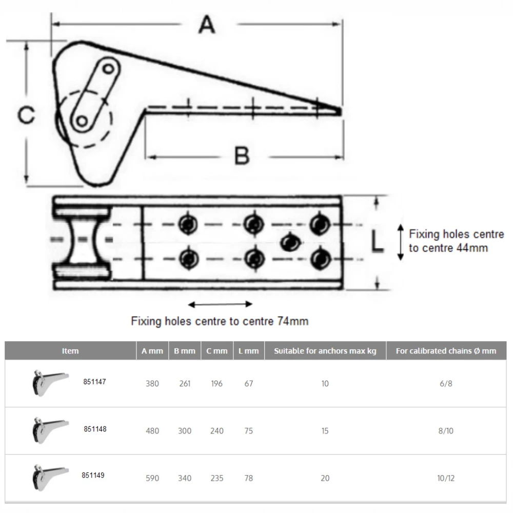 Self Locking Bow Roller for 20kg Anchor