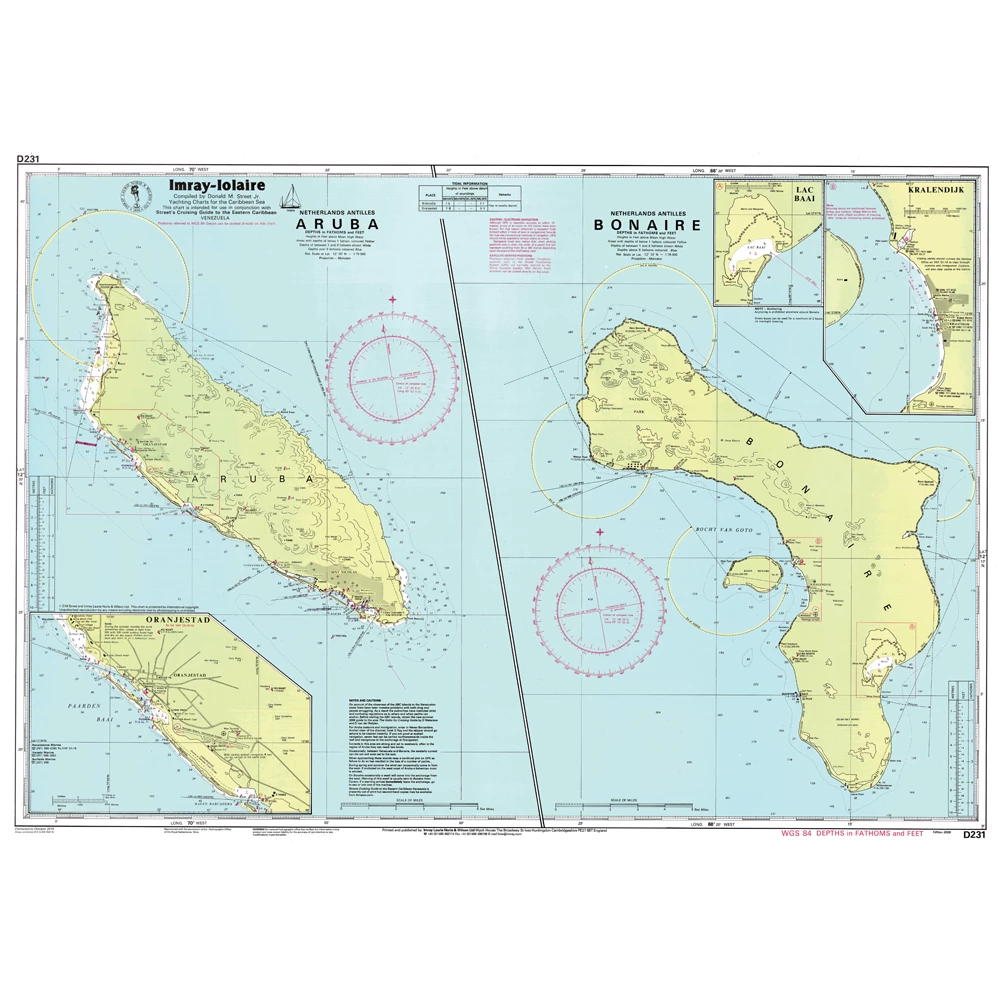 D231 Bonaire and Aruba