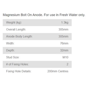 M G Duff MD78B Magnesium Anode 