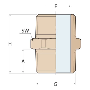 Guidi Bronze Nipple M-M