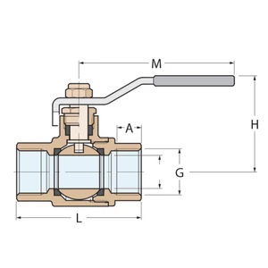 Guidi Bronze Lever Operated Full Flow Ball Valve