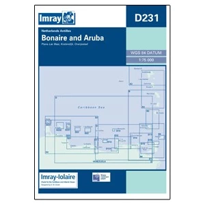 D231 Bonaire and Aruba