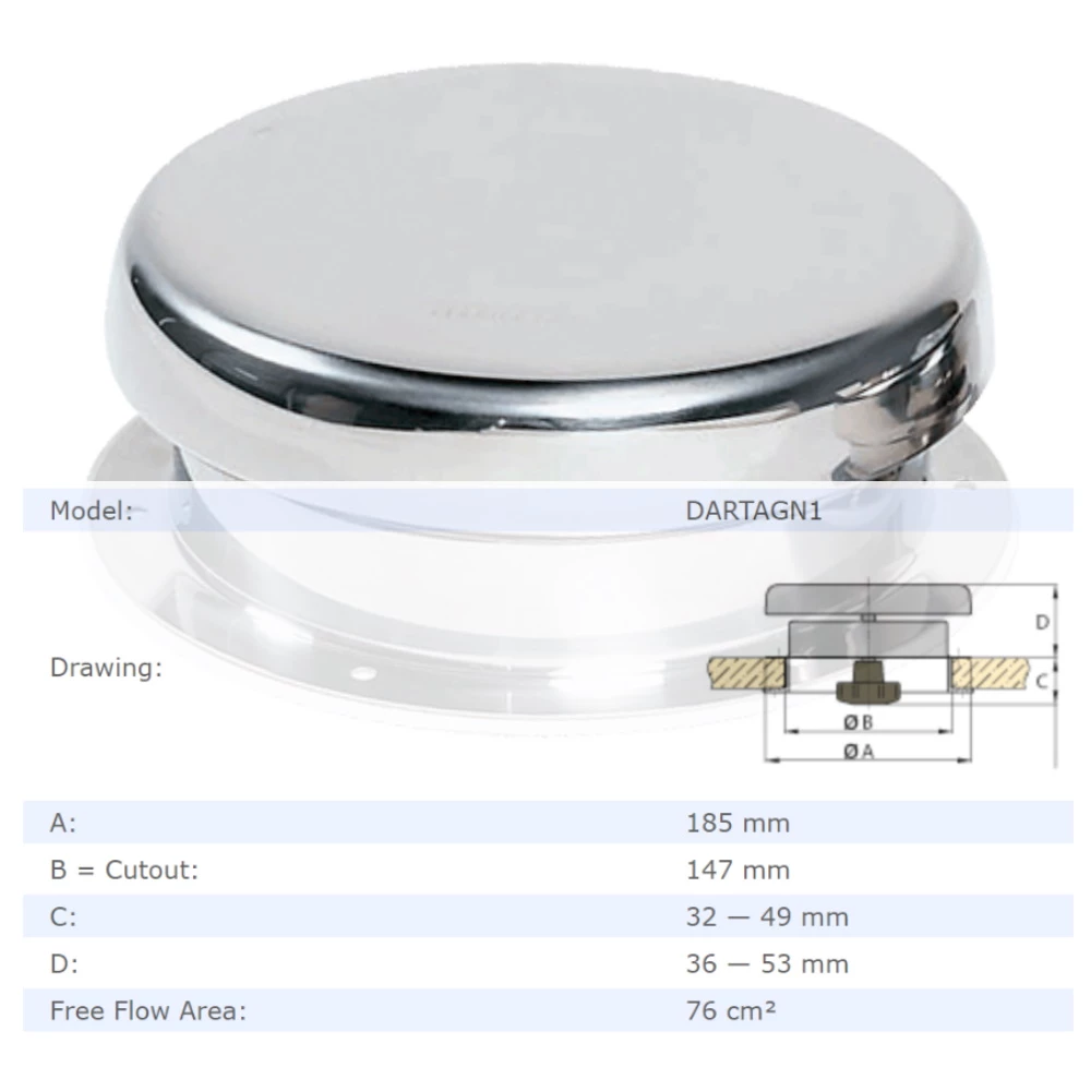 D'Artagnan Stainless Steel Vent