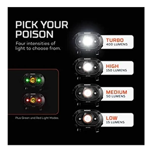 Nebo Mycro LED Rechargeable Head Torch 