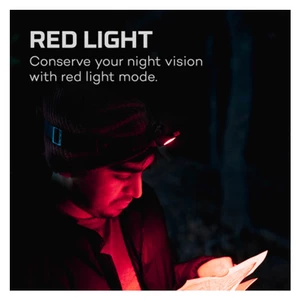 Nebo Einstein 1500 Flex Rechargeable LED Head Torch