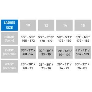 SOLA Women's Ignite 3/2mm Wetsuit Black 