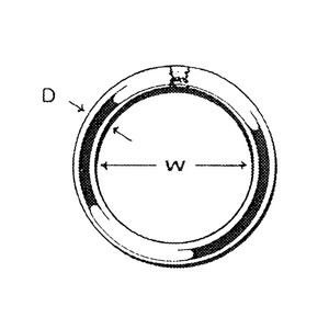 Round Ring Stainless Steel 