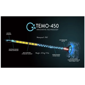 Temo 450 Electric Powered Outboard Engine 
