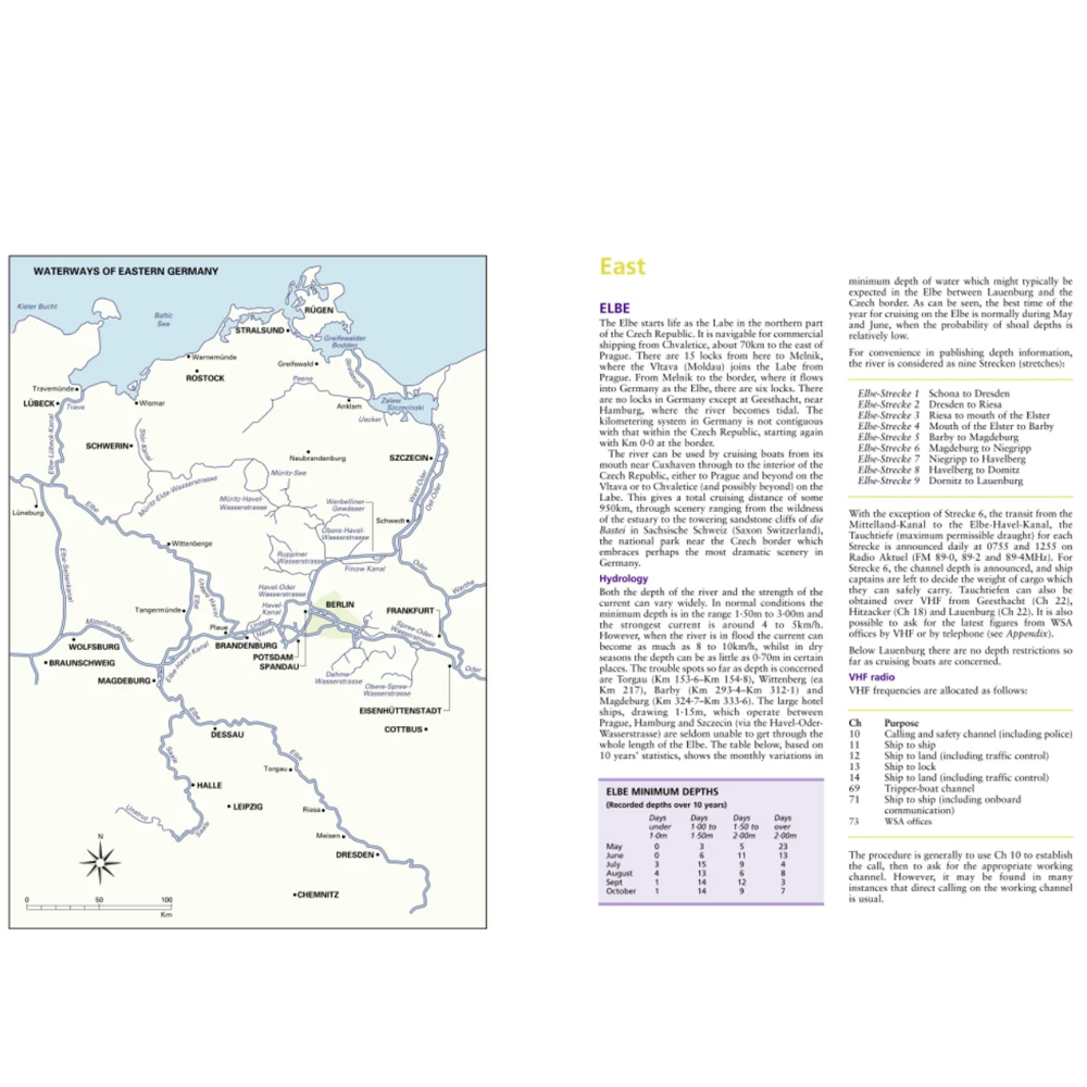 Inland Waterways of Germany