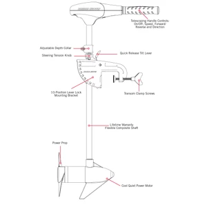 Minn Kota Endura C2 Electric Outboard 