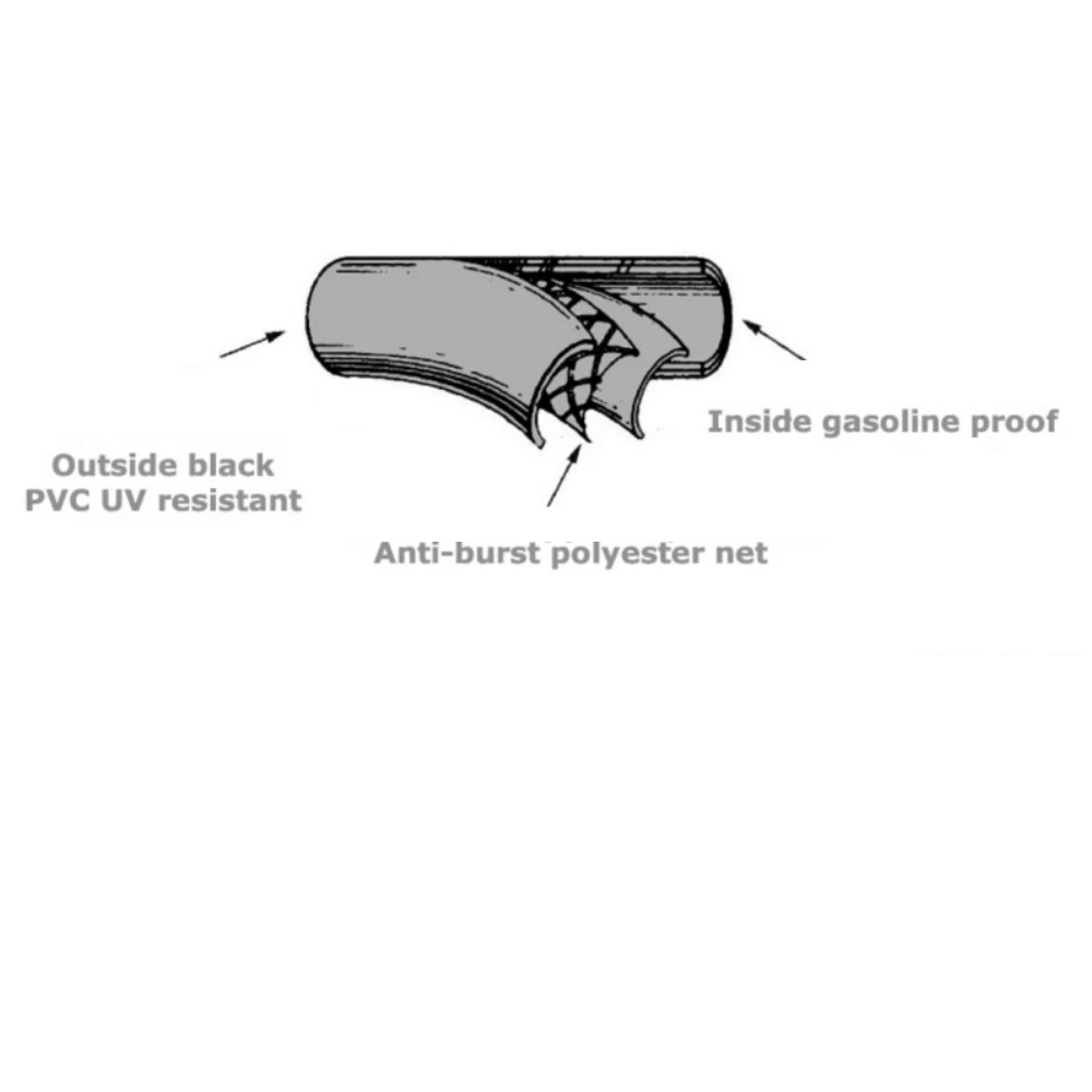 Outboard Motor Fuel Hose 8mm Black