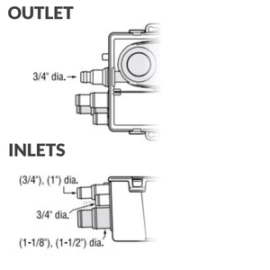 Attwood Shower Sump Pump - 750 GPH - 12V 