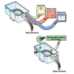 Shower Sump Pump - 750 GPH - 24V 