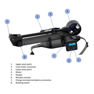Thrustme Cruiser- Kayak/Canoe/Paddleboard Electric Motor 