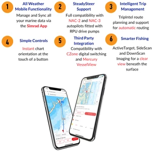 Simrad NSS EVO3S Multifunction Display