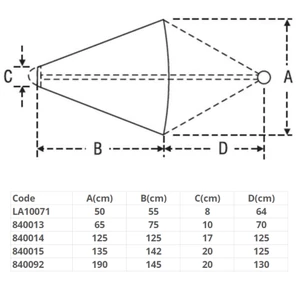 Lalizas Lightweight Sea Anchor 