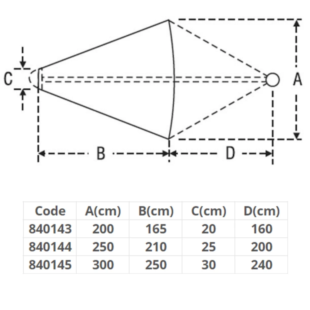 Professional Sea Anchor