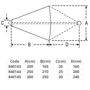 Lalizas Professional Sea Anchor