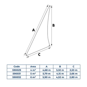 Plastimo Fluorescent Storm Jib 6Sq.m 