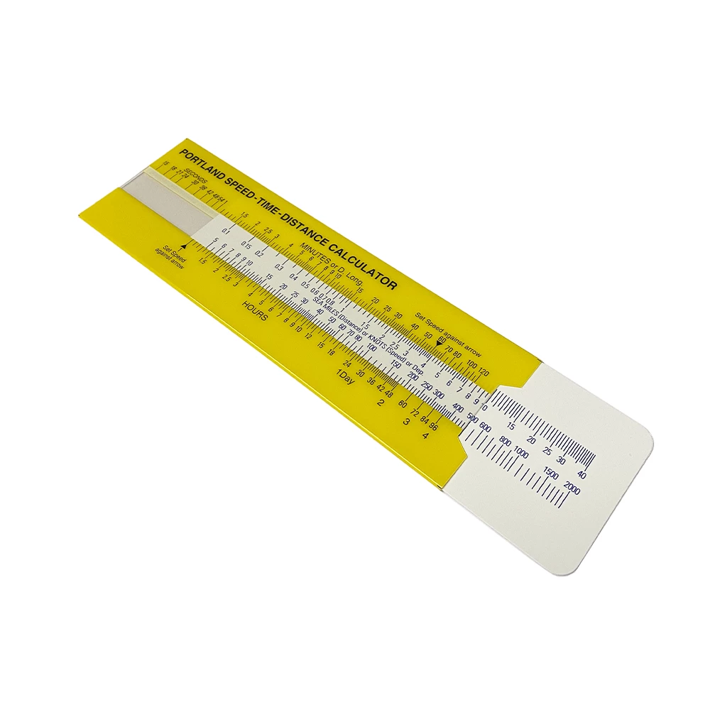 Blundell Harling Speed Time Distance Calculator