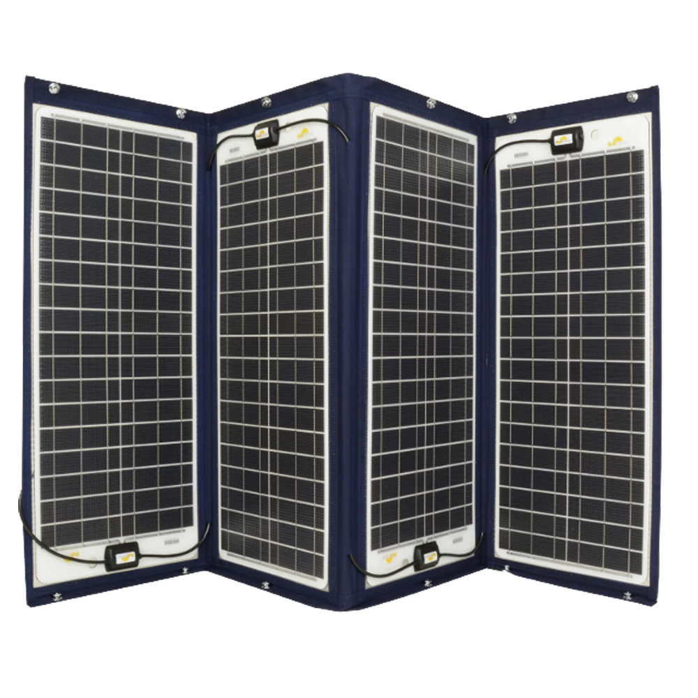 Sunware Textile Solar Panel Quadruple 