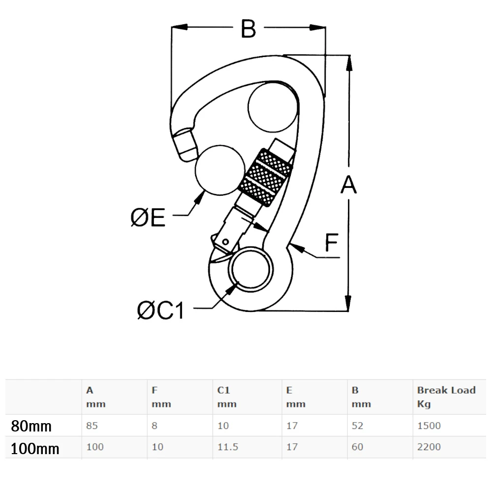 Carbine Hook Tested Screw Gate