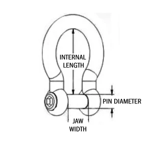 Force 4 Bow Shackle Allen Head Pin