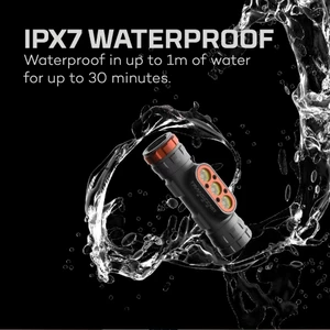 Nebo Transcend 1500 Rechargeable Head Torch 