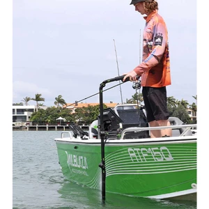 Railblaza Hexx Live Pole Transducer Mount