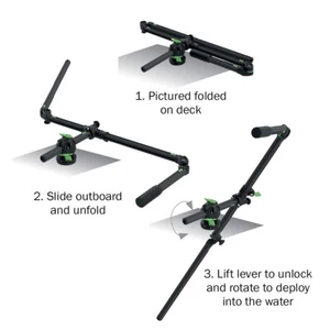 Railblaza Hexx Live Pole Transducer Mount