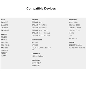 Scanstrut Scanpod Helm SPH-15-W Mounting Pod